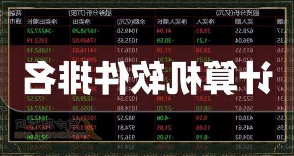 韵达股份10月业务收入降3.67%，宁德时代回购1.88亿，神码子公司签2.16亿订单！