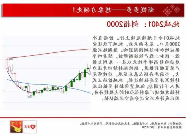 华泰策略：基本面和风险偏好或仍呈现波浪式修复 股指反弹进入“歇脚期”