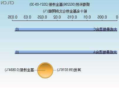 辉煌科技（002296）：11月20日技术指标出现看涨信号-“红三兵”