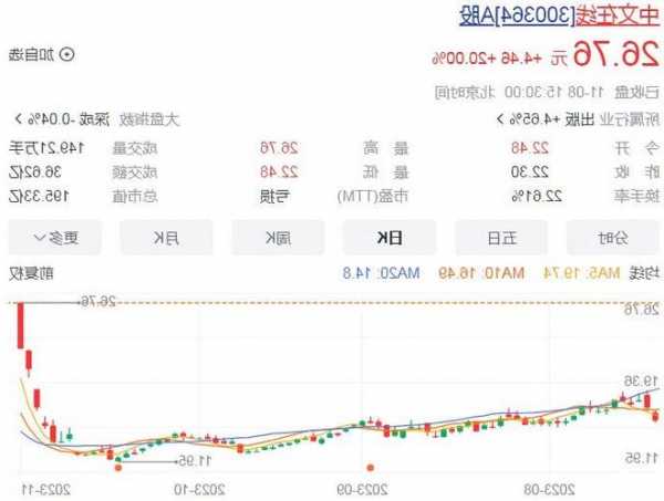 美股异动丨波音涨2.57% 德银将其评级上调至“买入”