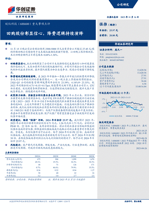 皖仪科技：公司拟回购不超过182.15万股公司股份