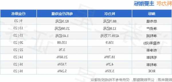 科力尔（002892）盘中异动 股价振幅达13.03% 跌7.19% 报17.86元（11-23）