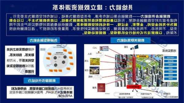 国务院：支持北京建设国际信息产业和数字贸易港，加强数字领域国际合作