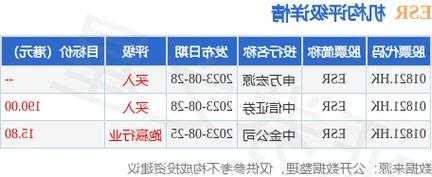 飞天云动(06610.HK)11月23日耗资81.3万港元回购43.1万股