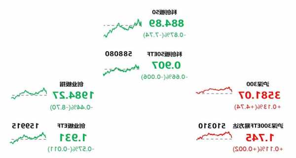 雅各臣科研制药将于2024年1月10日派发中期股息每股0.025港元